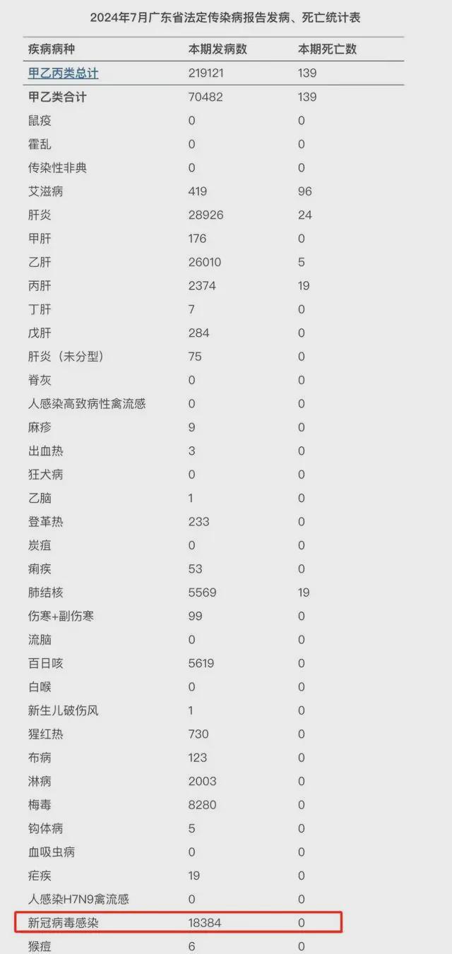 金年会体育警惕新一轮新冠病毒高峰来袭(图4)