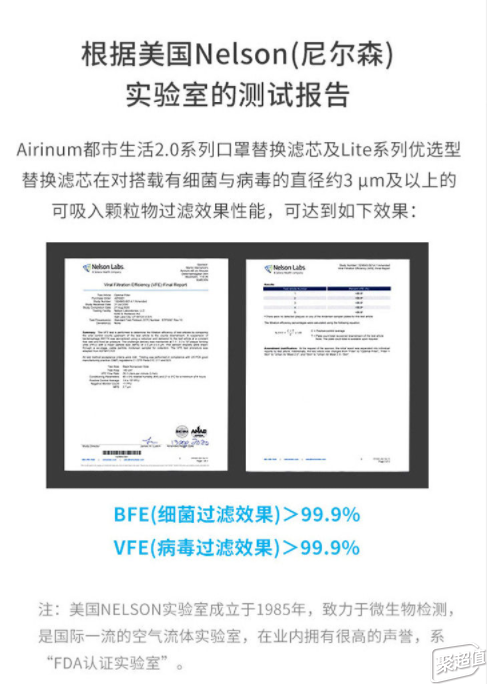 Airinum金年会体育睿铂KN95 3D立体口罩：颜值即正义时尚达人首选(图12)