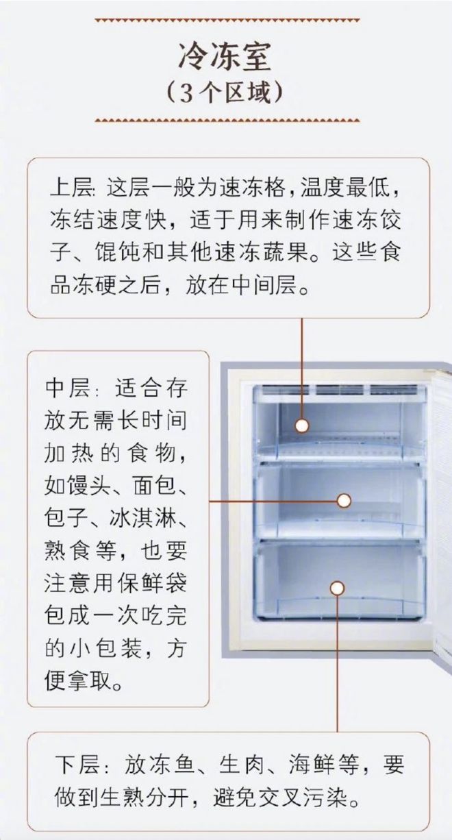 金年会体育下载【妙招】夏天离不开的“它”原来还有小秘密(图2)