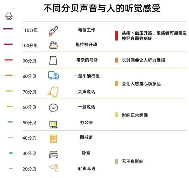 过敏鼻炎为什么需要空气净化器除过敏原空气净化器哪个品牌好？金年会体育app(图4)